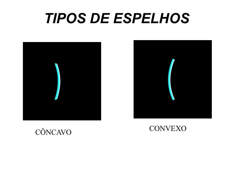 TIPOS DE ESPELHOS CONVEXO CÔNCAVO