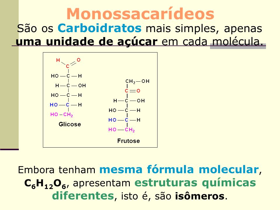 Monossacarídeos São os Carboidratos mais simples, apenas uma unidade de açúcar em cada molécula. Glicose.