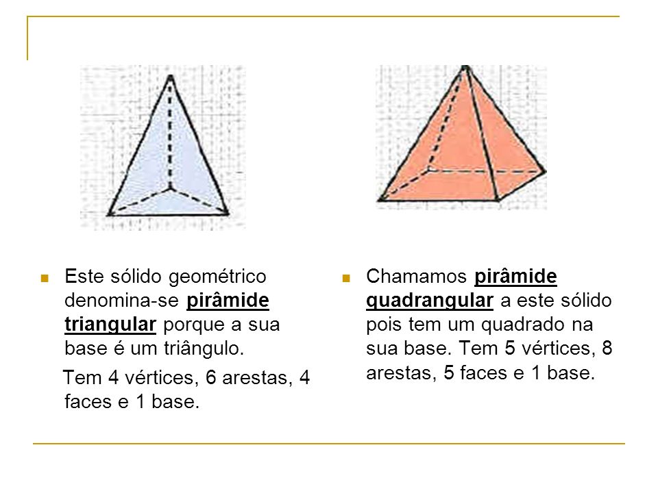 Este sólido geométrico denomina-se pirâmide triangular porque a sua base é um triângulo.