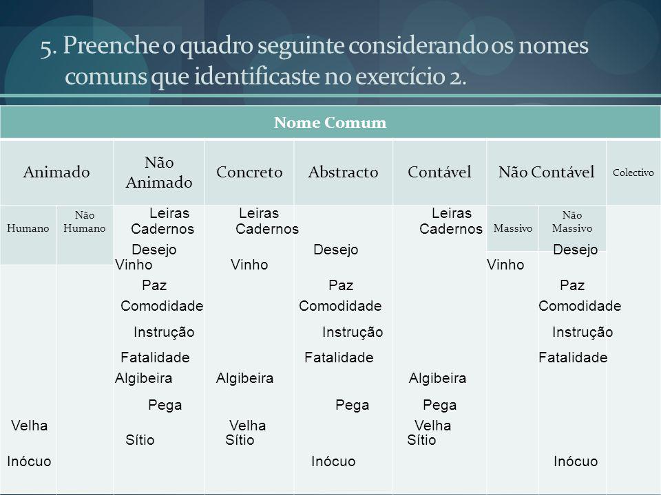5. Preenche o quadro seguinte considerando os nomes comuns que identificaste no exercício 2.