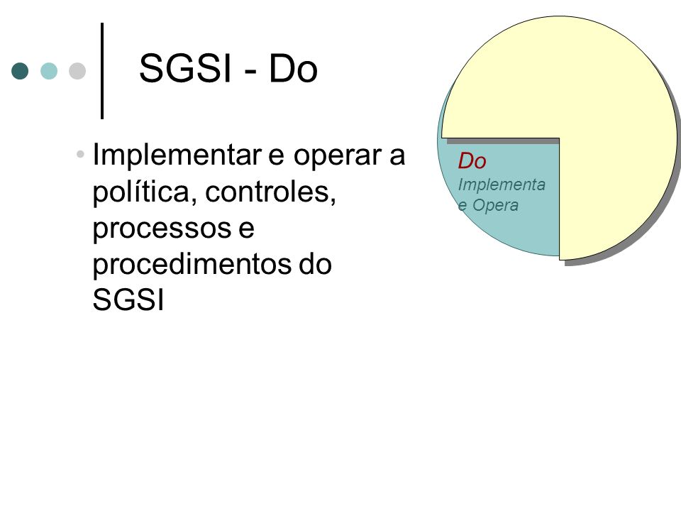 Do Implementa. e Opera. SGSI - Do. Implementar e operar a política, controles, processos e procedimentos do SGSI.