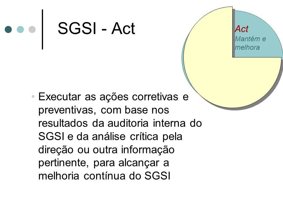 Act Mantém e. melhora. SGSI - Act.