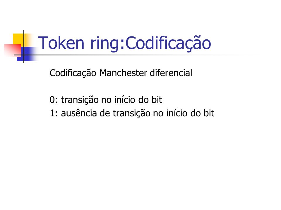 Token ring:Codificação