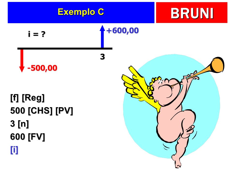 Exemplo C [f] [Reg] 500 [CHS] [PV] 3 [n] 600 [FV] [i] +600,00 i = 3