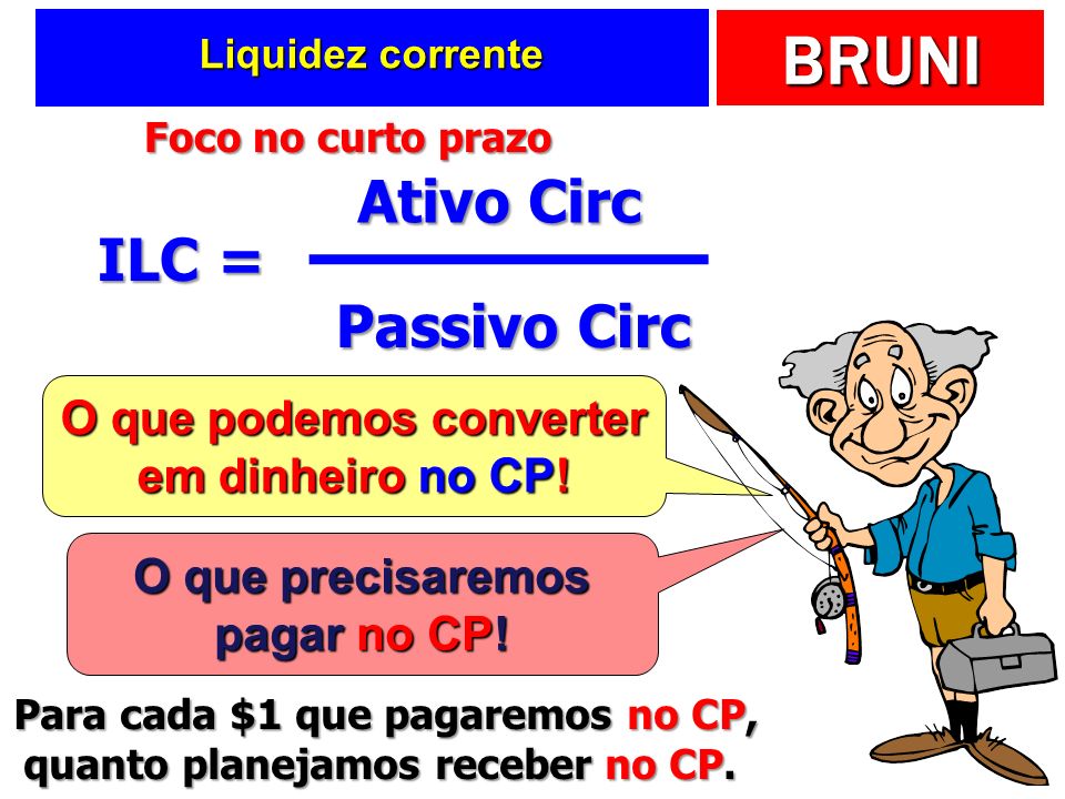 Ativo Circ ILC = Passivo Circ