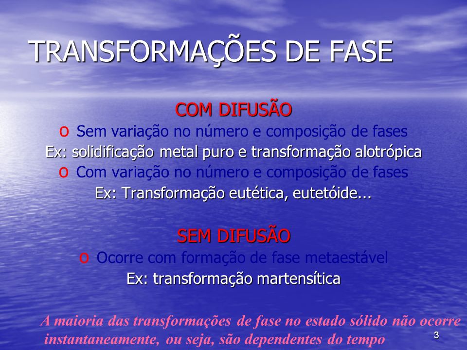 TRANSFORMAÇÕES DE FASE