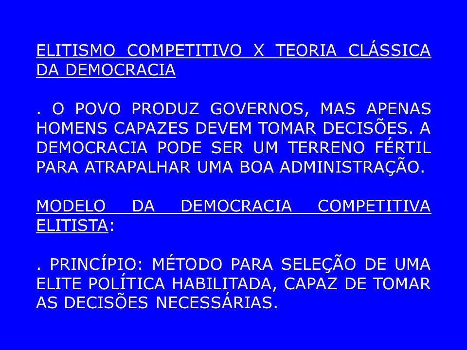 ELITISMO COMPETITIVO X TEORIA CLÁSSICA DA DEMOCRACIA