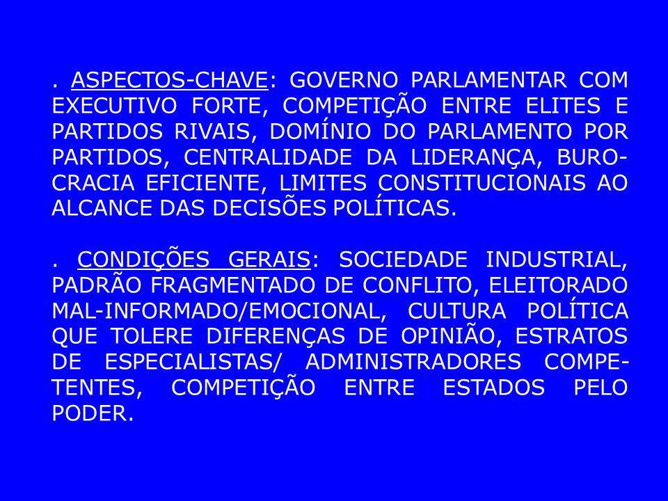 . ASPECTOS-CHAVE: GOVERNO PARLAMENTAR COM EXECUTIVO FORTE, COMPETIÇÃO ENTRE ELITES E PARTIDOS RIVAIS, DOMÍNIO DO PARLAMENTO POR PARTIDOS, CENTRALIDADE DA LIDERANÇA, BURO-CRACIA EFICIENTE, LIMITES CONSTITUCIONAIS AO ALCANCE DAS DECISÕES POLÍTICAS.