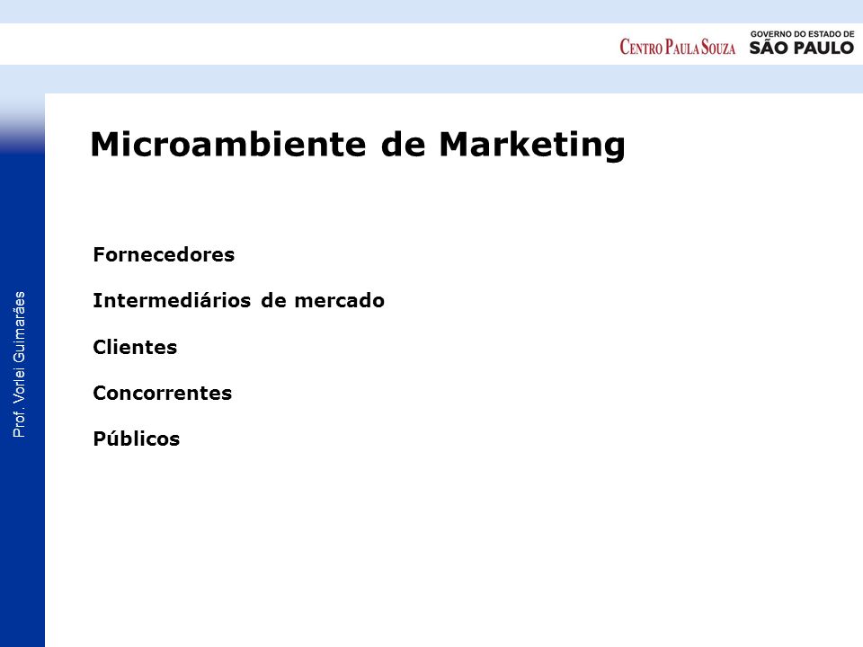 Microambiente de Marketing