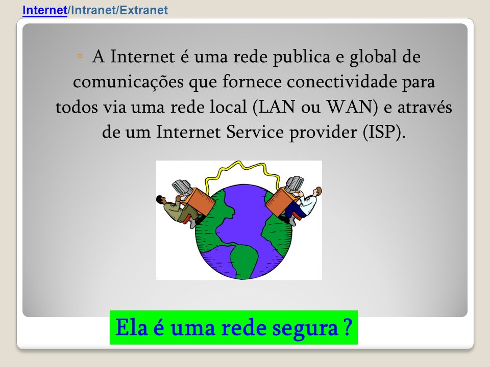 Internet/Intranet/Extranet