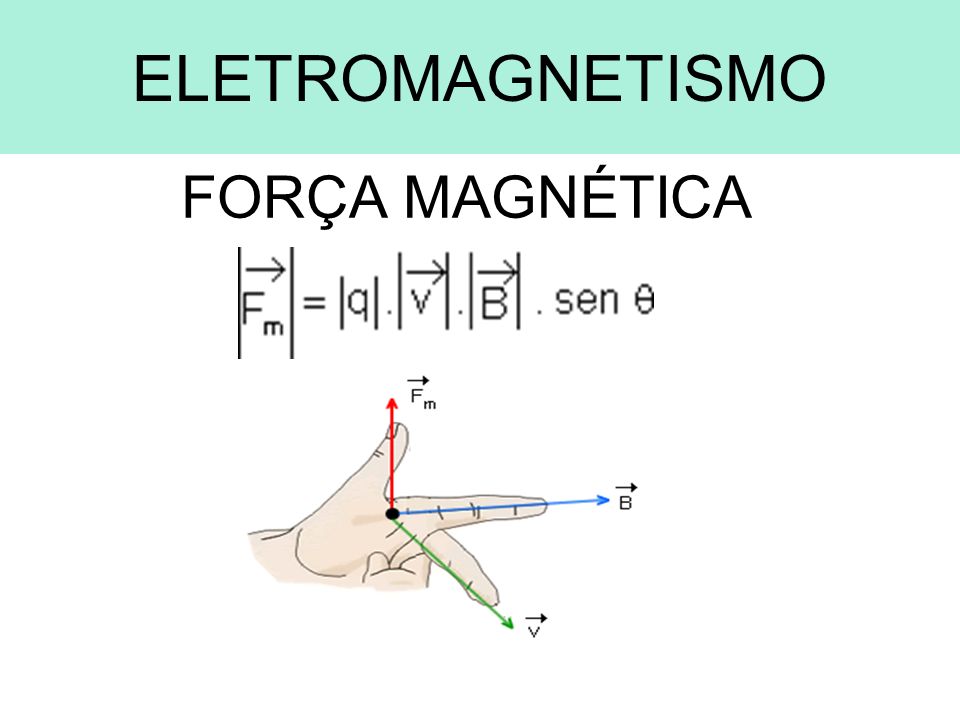 ELETROMAGNETISMO FORÇA MAGNÉTICA