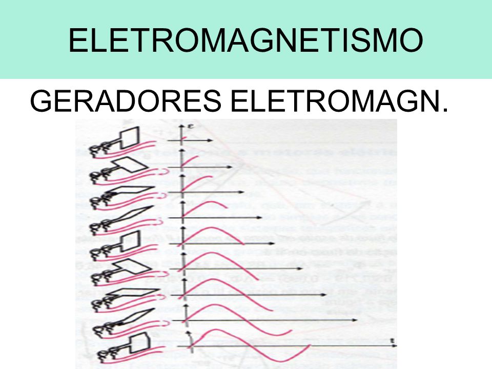 ELETROMAGNETISMO GERADORES ELETROMAGN.