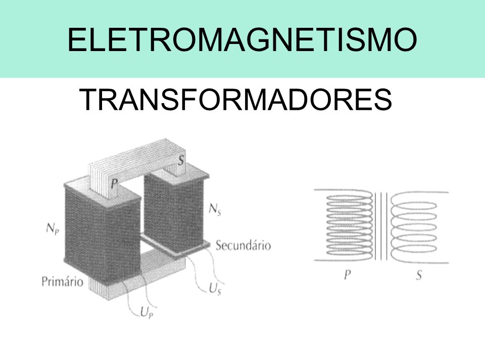 ELETROMAGNETISMO TRANSFORMADORES