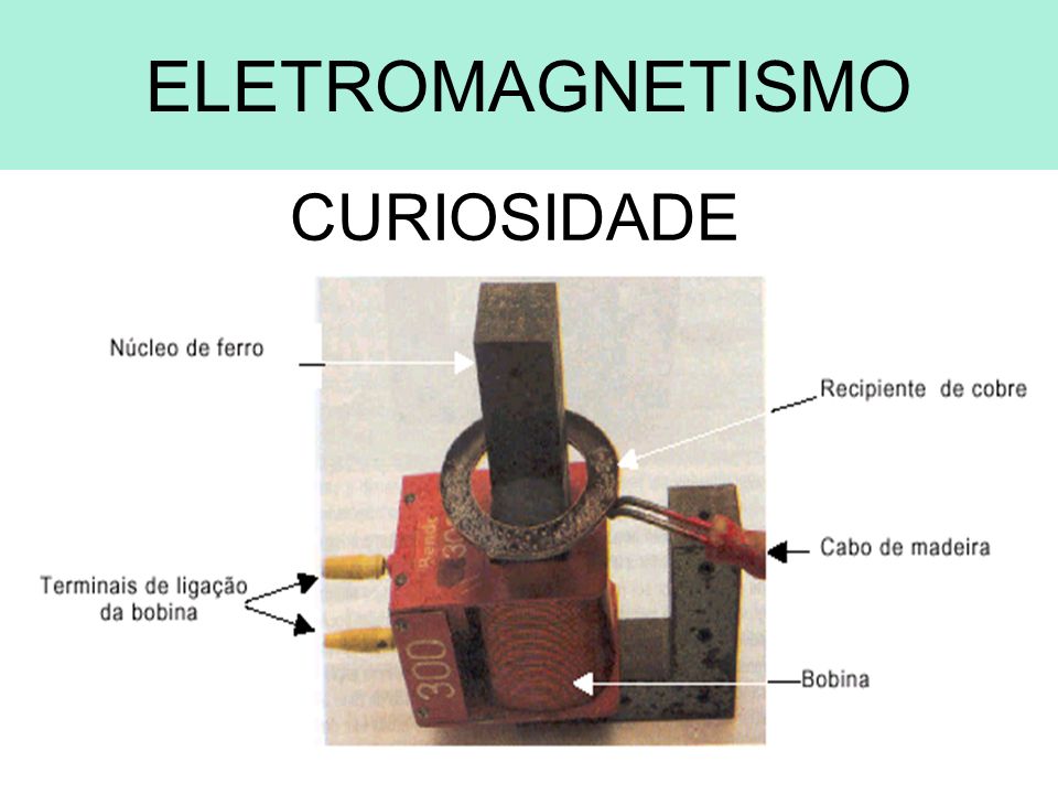 ELETROMAGNETISMO CURIOSIDADE
