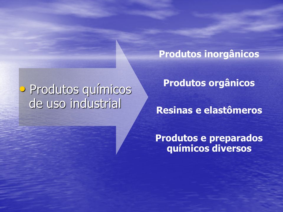 Produtos e preparados químicos diversos