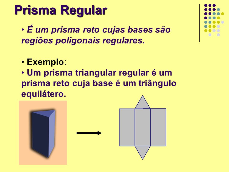 Prisma Regular É um prisma reto cujas bases são regiões poligonais regulares. Exemplo: