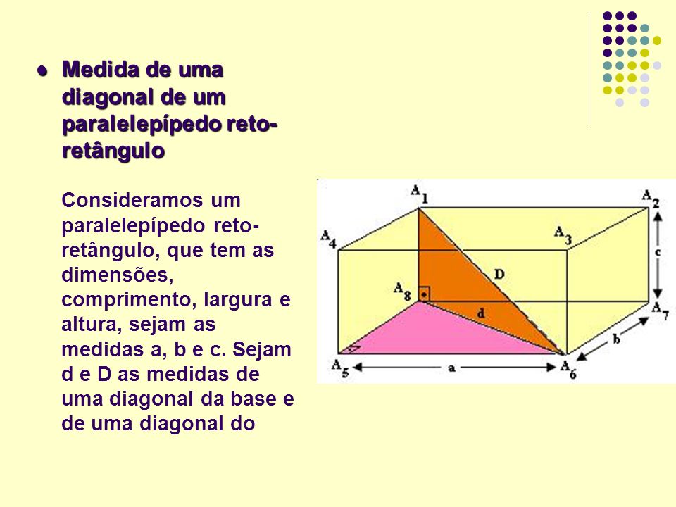 Medida de uma diagonal de um paralelepípedo reto-retângulo Consideramos um paralelepípedo reto-retângulo, que tem as dimensões, comprimento, largura e altura, sejam as medidas a, b e c.
