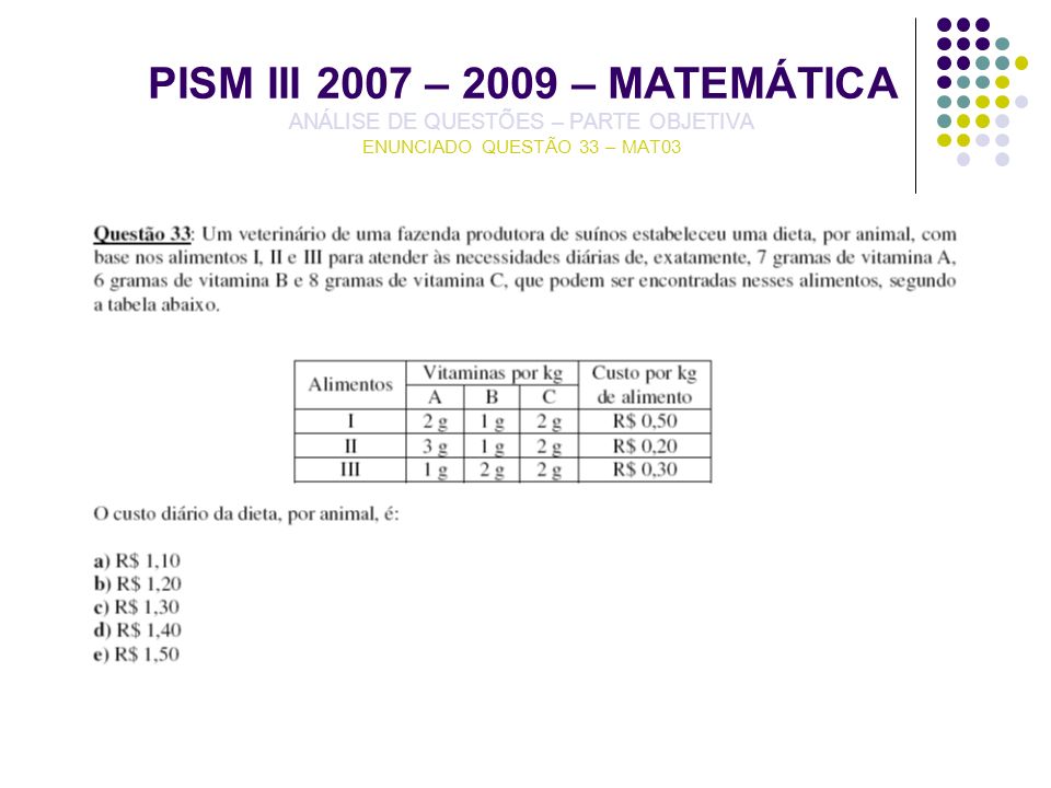 PISM III 2007 – 2009 – MATEMÁTICA ANÁLISE DE QUESTÕES – PARTE OBJETIVA ENUNCIADO QUESTÃO 33 – MAT03