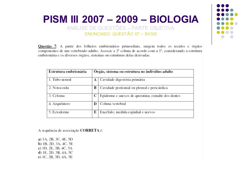PISM III 2007 – 2009 – BIOLOGIA ANÁLISE DE QUESTÕES – PARTE OBJETIVA ENUNCIADO QUESTÃO 07 – BIO02
