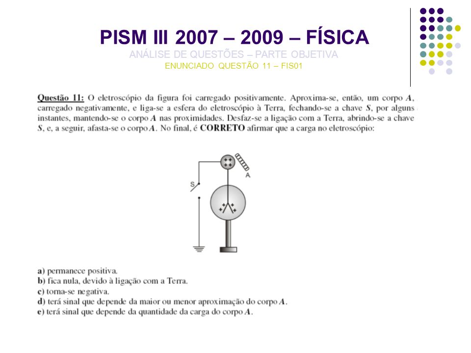 PISM III 2007 – 2009 – FÍSICA ANÁLISE DE QUESTÕES – PARTE OBJETIVA ENUNCIADO QUESTÃO 11 – FIS01