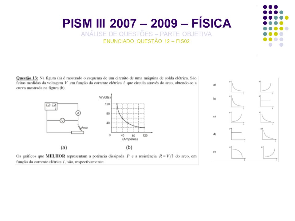 PISM III 2007 – 2009 – FÍSICA ANÁLISE DE QUESTÕES – PARTE OBJETIVA ENUNCIADO QUESTÃO 12 – FIS02