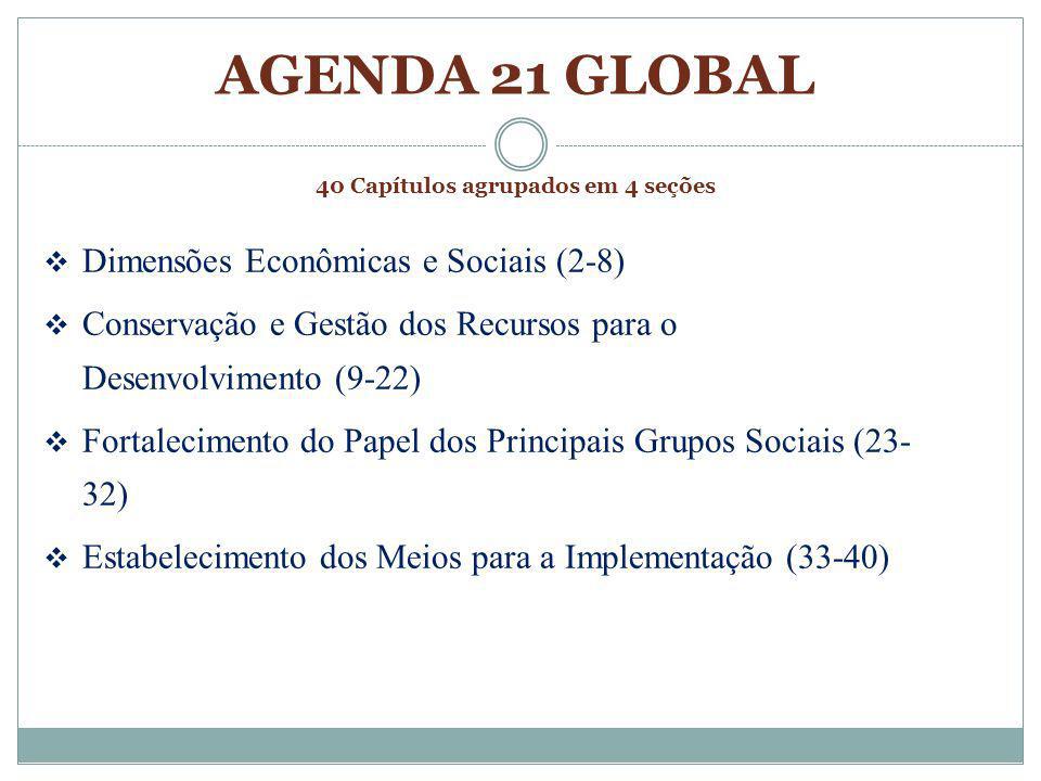 AGENDA 21 GLOBAL 40 Capítulos agrupados em 4 seções