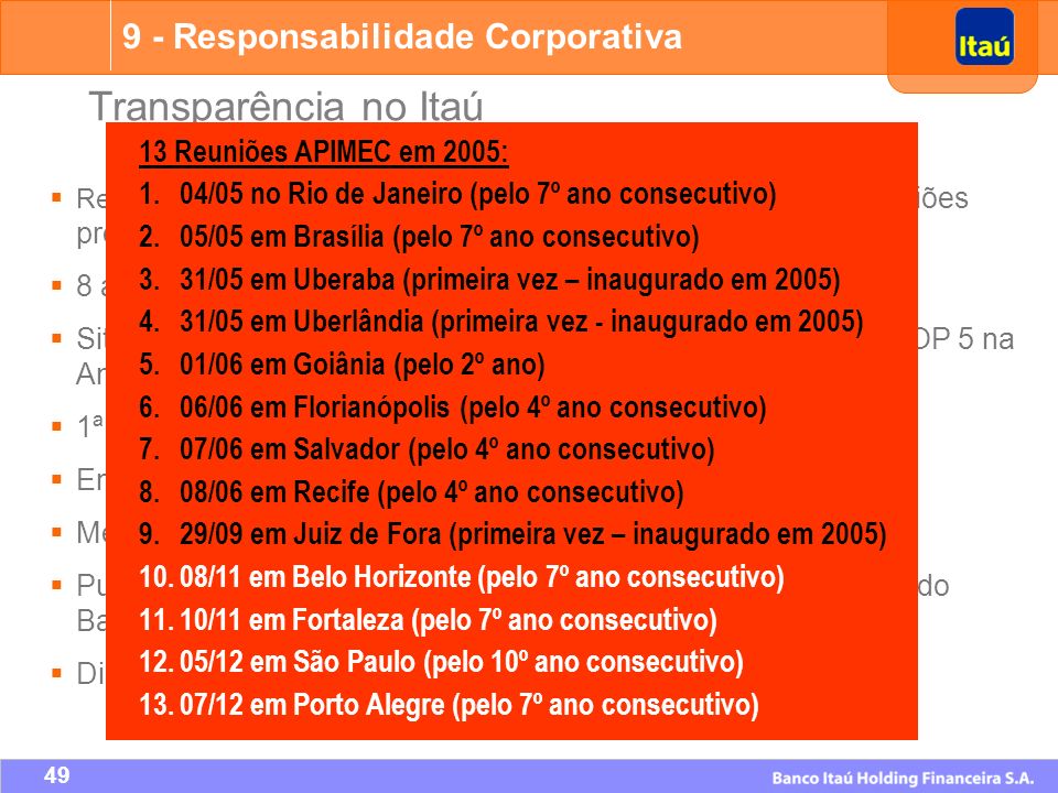 Transparência no Itaú 9 - Responsabilidade Corporativa