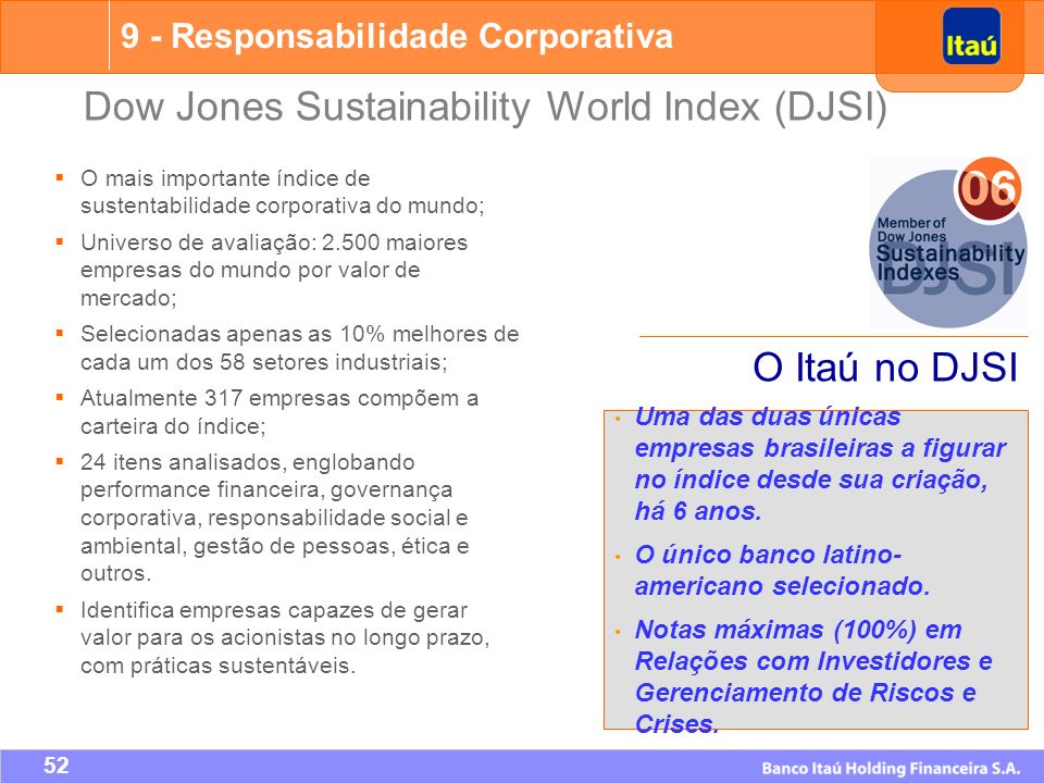 Dow Jones Sustainability World Index (DJSI)