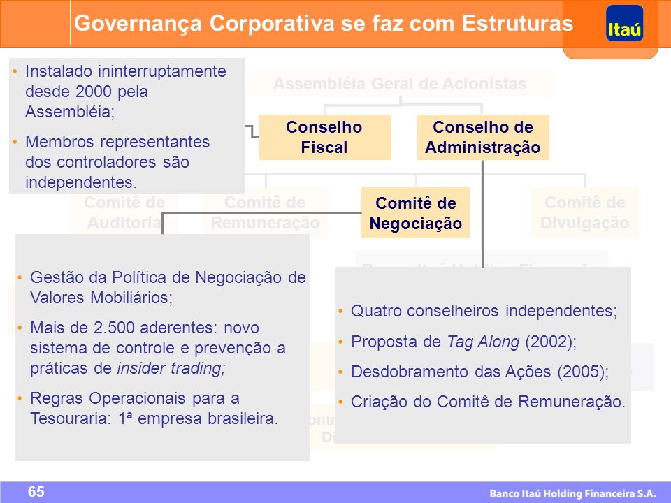 Governança Corporativa se faz com Estruturas