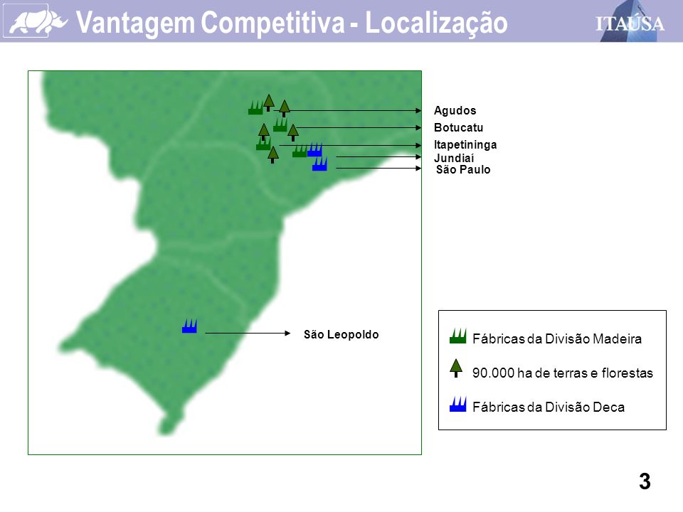 Vantagem Competitiva - Localização