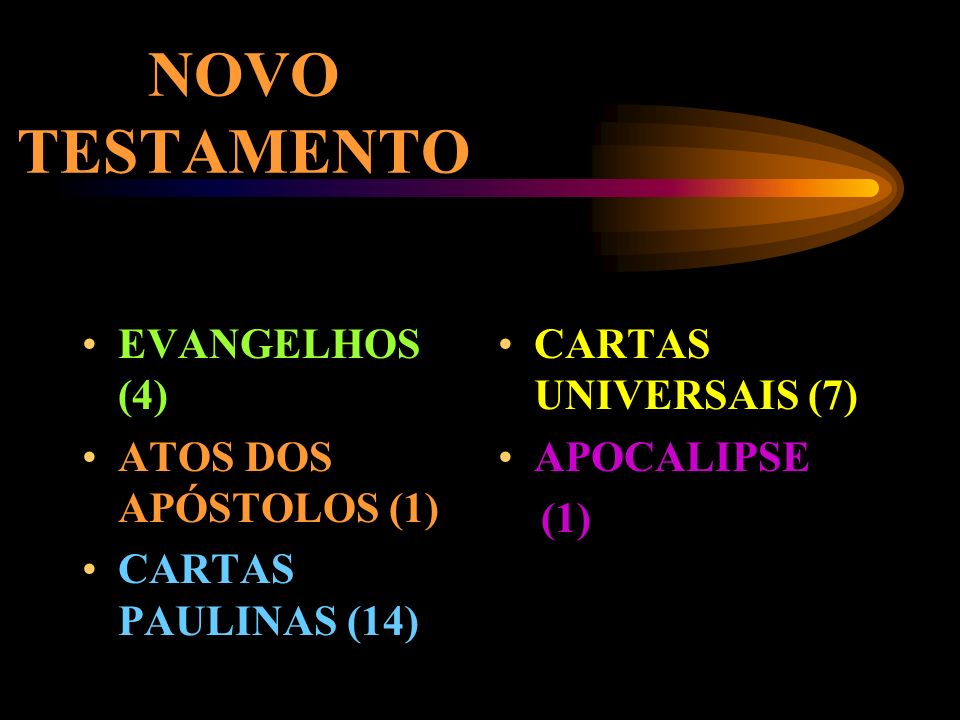 NOVO TESTAMENTO EVANGELHOS (4) ATOS DOS APÓSTOLOS (1)