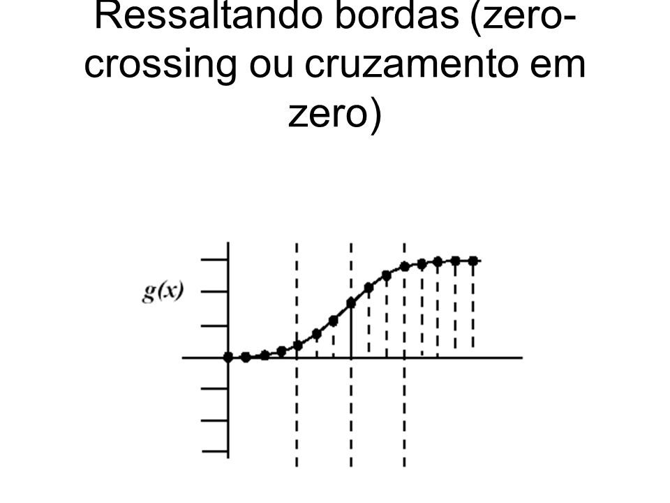 Ressaltando bordas (zero-crossing ou cruzamento em zero)