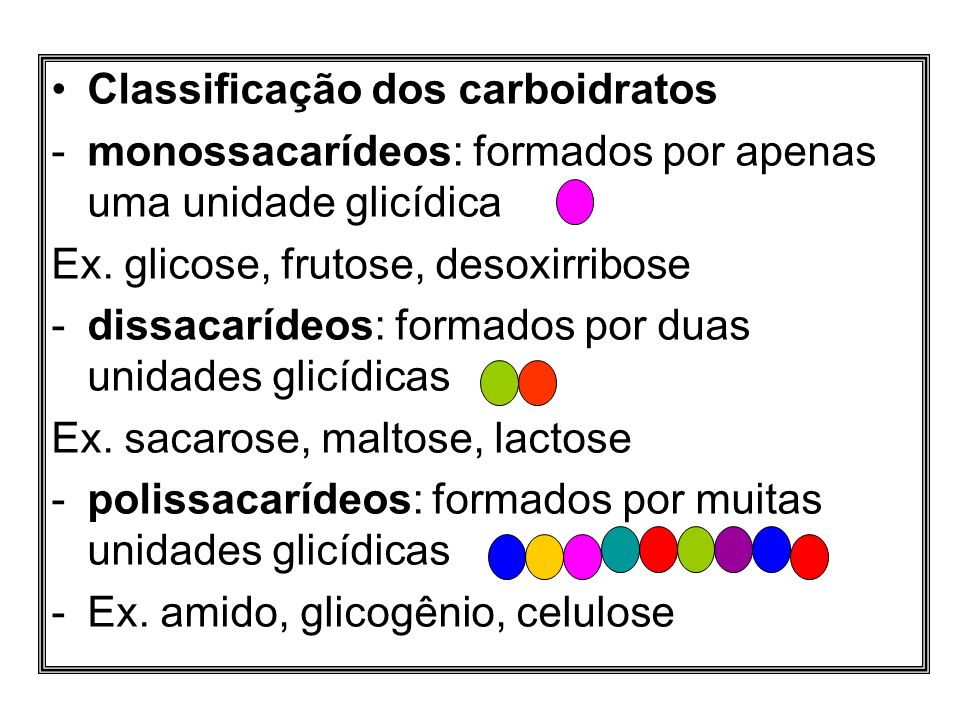 Classificação dos carboidratos