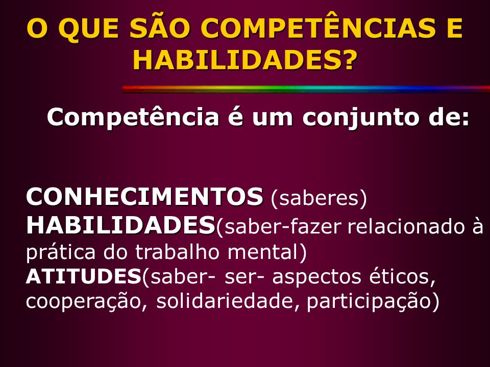 O QUE SÃO COMPETÊNCIAS E HABILIDADES Competência é um conjunto de: