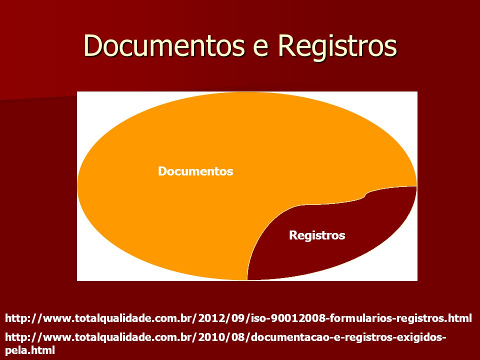 Documentos e Registros