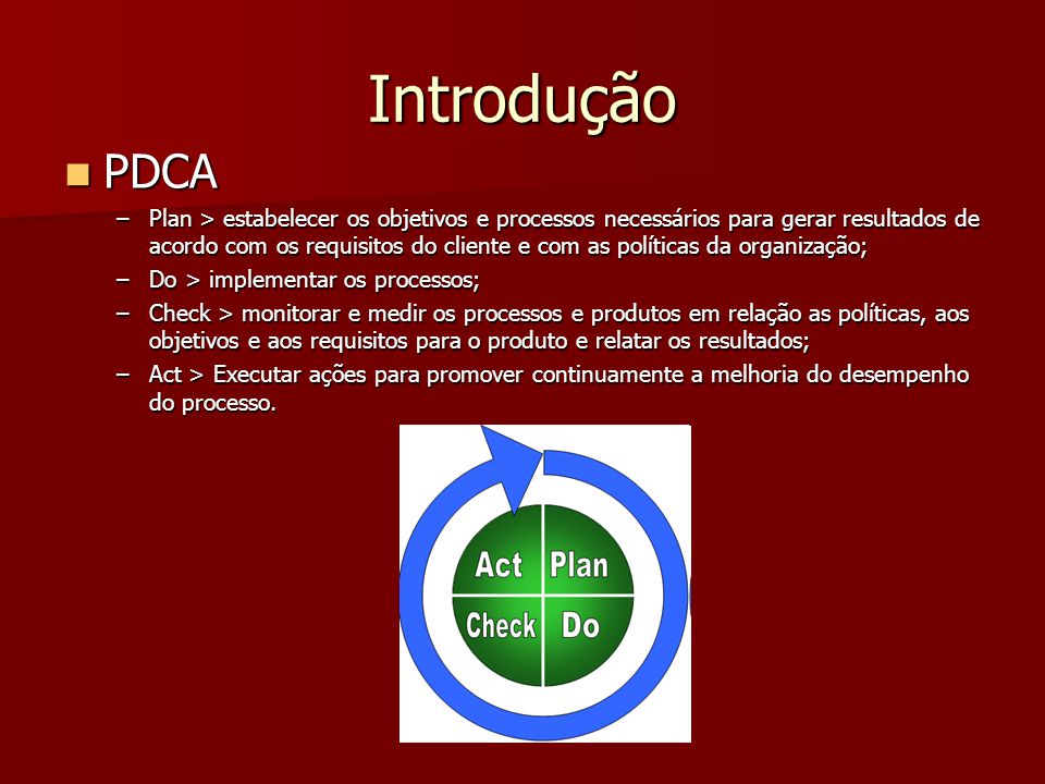 Introdução PDCA.