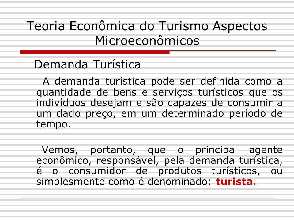 Teoria Econômica do Turismo Aspectos Microeconômicos