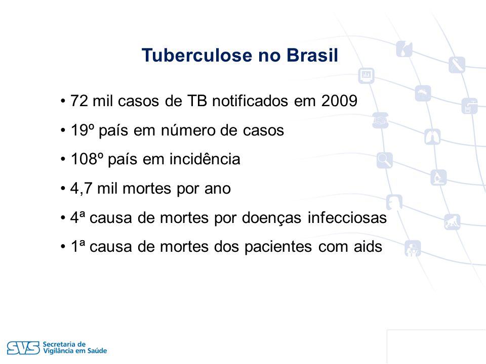 Tuberculose no Brasil 72 mil casos de TB notificados em 2009