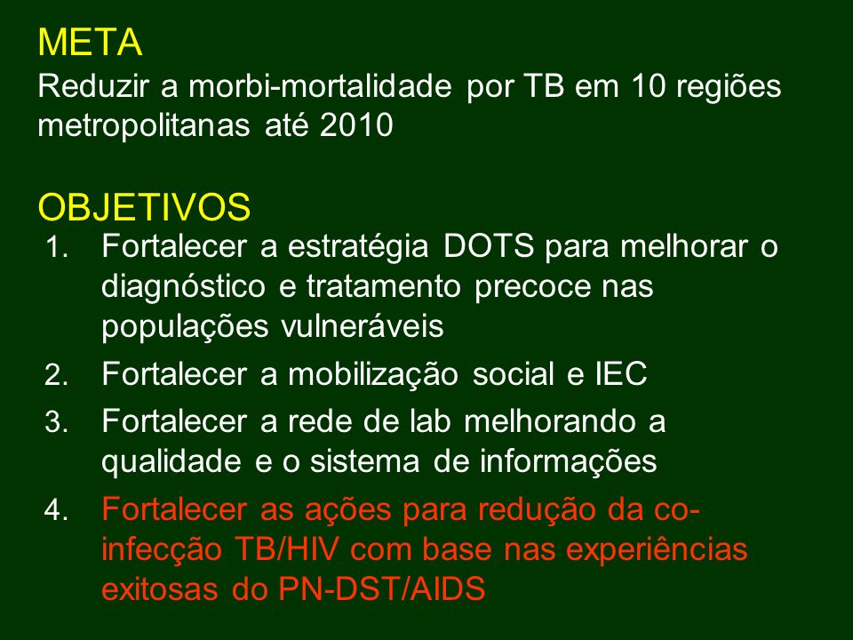 META Reduzir a morbi-mortalidade por TB em 10 regiões metropolitanas até 2010 OBJETIVOS