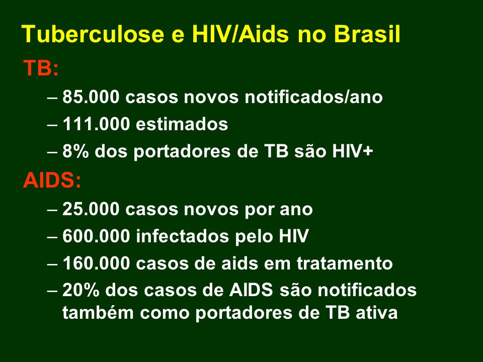 Tuberculose e HIV/Aids no Brasil