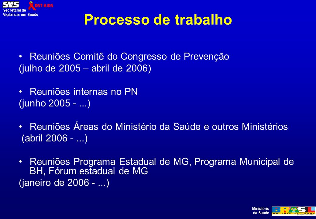 Processo de trabalho Reuniões Comitê do Congresso de Prevenção