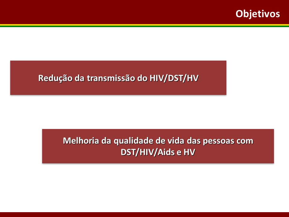 Objetivos Redução da transmissão do HIV/DST/HV