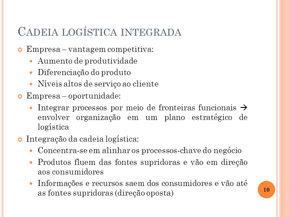Cadeia logística integrada