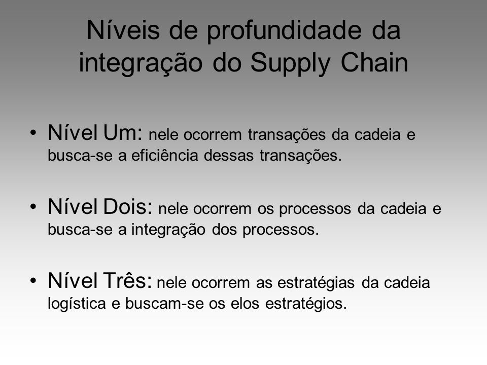 Níveis de profundidade da integração do Supply Chain