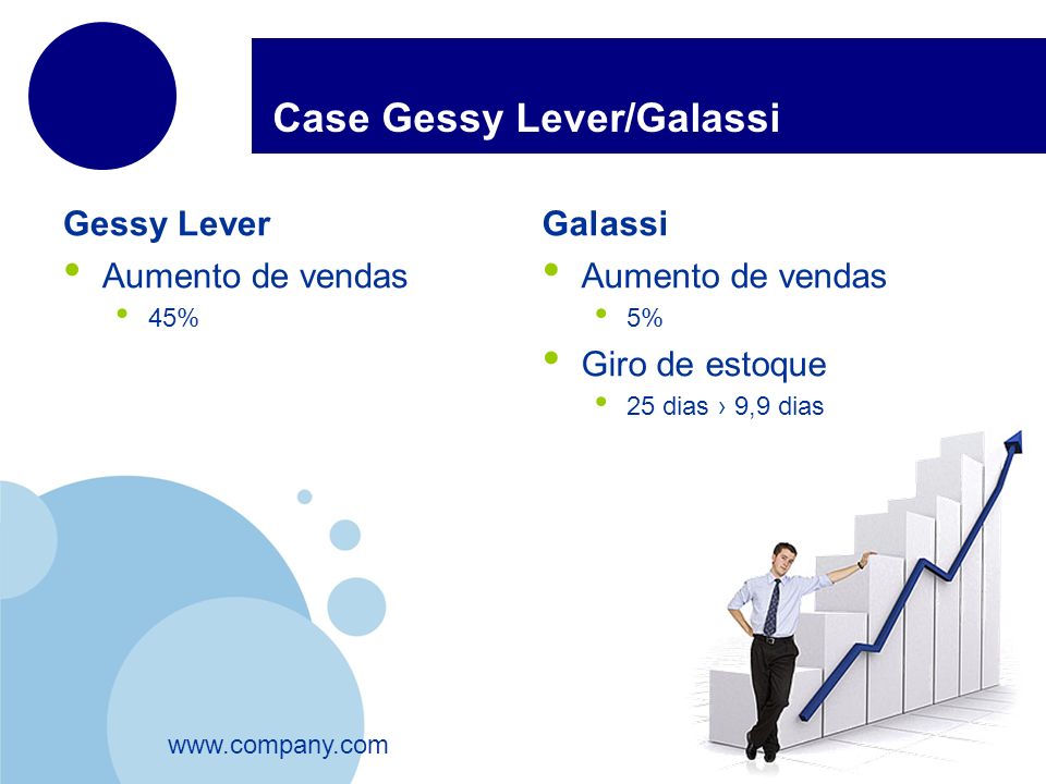 Case Gessy Lever/Galassi