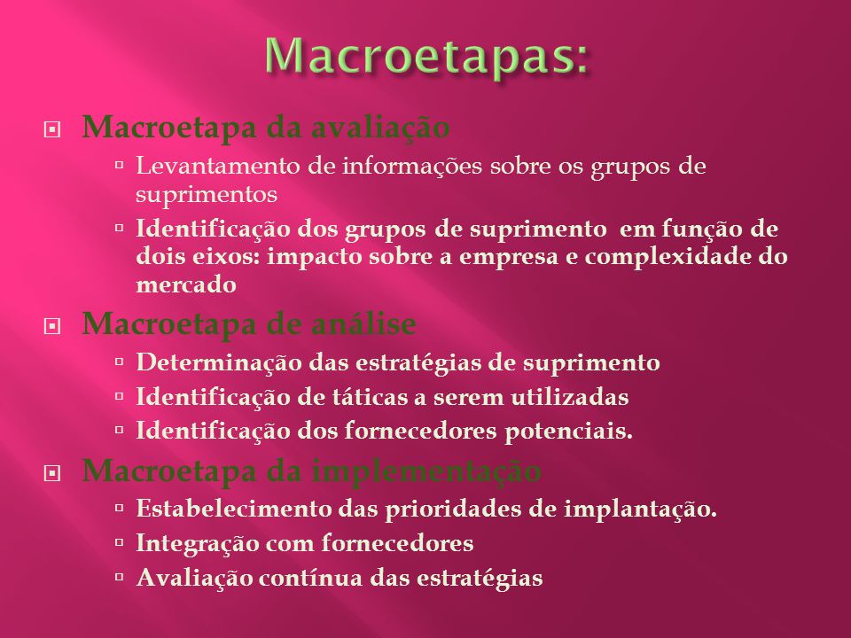 Macroetapas: Macroetapa da avaliação Macroetapa de análise