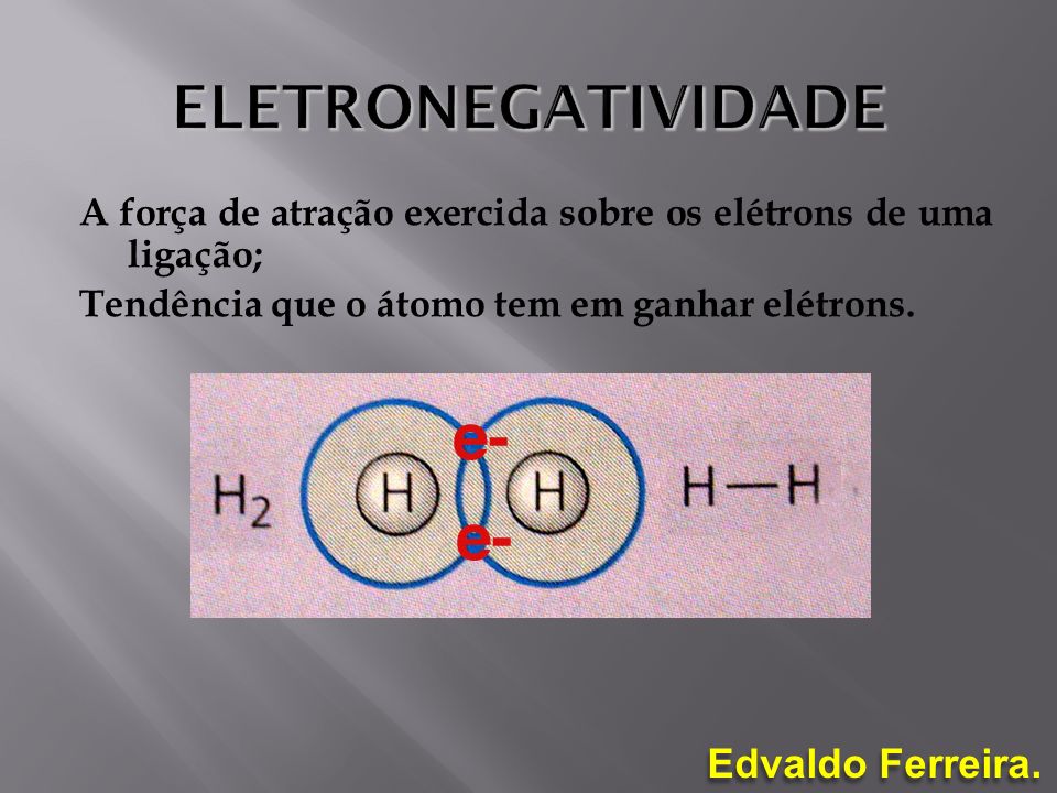 ELETRONEGATIVIDADE A força de atração exercida sobre os elétrons de uma ligação; Tendência que o átomo tem em ganhar elétrons.