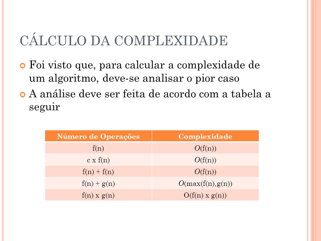 Análise de Complexidade de Algoritmos - GrowthCode