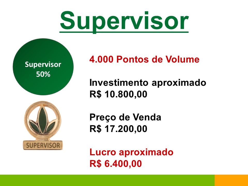 Supervisor Pontos de Volume Investimento aproximado R$ ,00