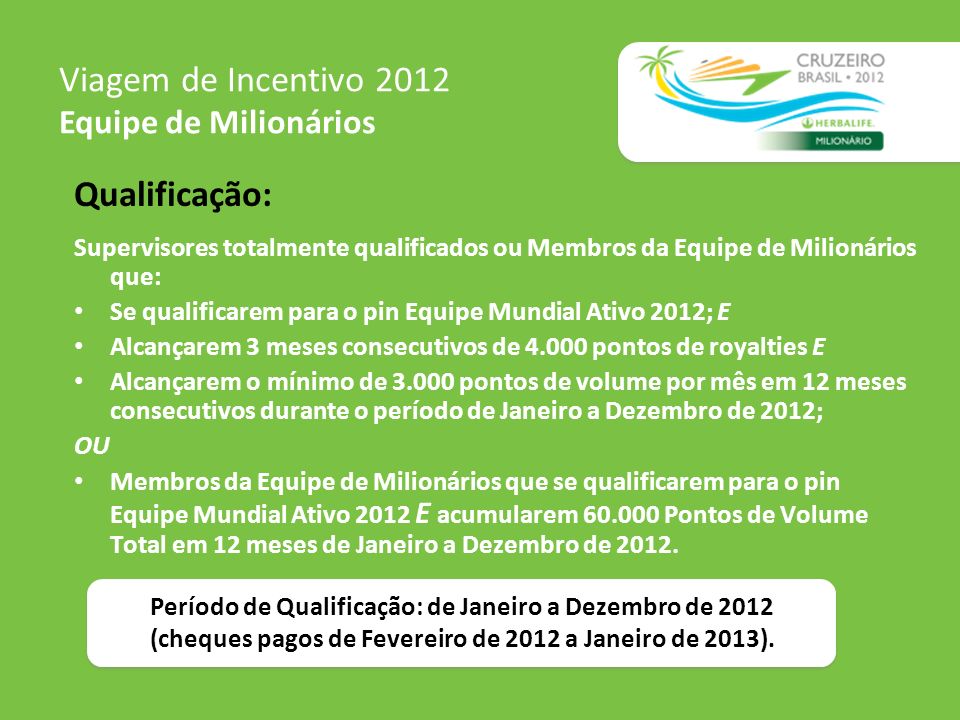 Viagem de Incentivo 2012 Equipe de Milionários